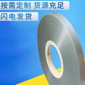 Капак на капака